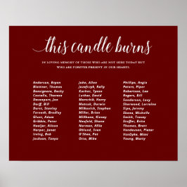 濃い赤のキャンドルが燃える同窓会追悼記念 ポスター