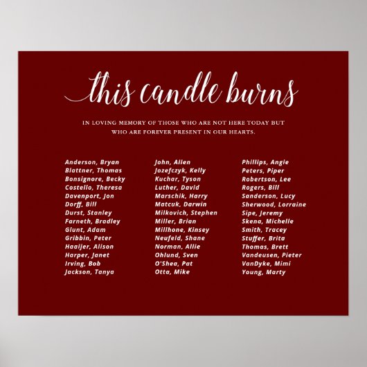 濃い赤のキャンドルが燃える同窓会追悼記念 ポスター (正面)