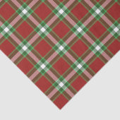 濃い赤の緑の白い格子模様 薄葉紙 (詳細)