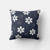 濃い青の花とドットのパターン クッション (裏面)