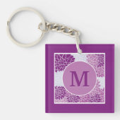 濃モノグラムの紫色の花柄 キーホルダー (正面)