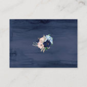 濃紺及び赤面の表示シャワー エンクロージャーカード (裏面)