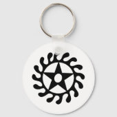 瀬瀬をそうばん |ライフの変更と切り替え記号 キーホルダー (正面)