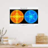 火と氷 ポスター (キッチン)