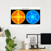 火と氷 ポスター (ホームオフィス)