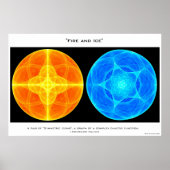 火と氷 ポスター (正面)