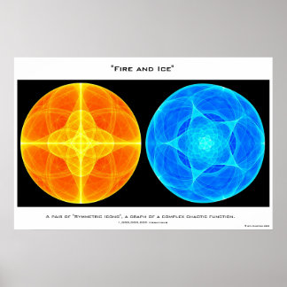 火と氷 ポスター