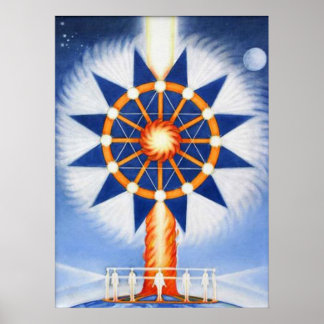 火の柱とスピリチュアル ポスター
