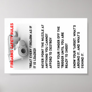 火器安全規則 ポスター