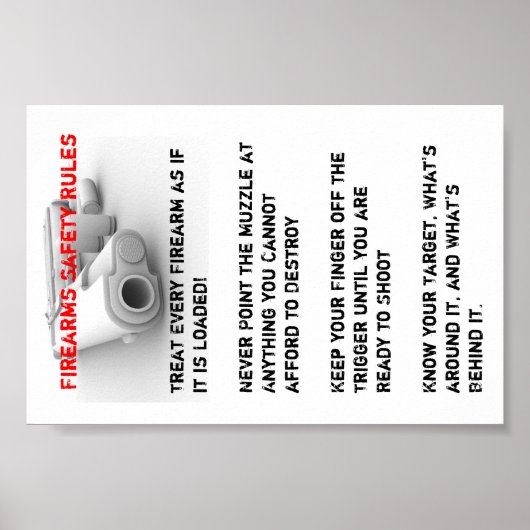 火器安全規則 ポスター (正面)