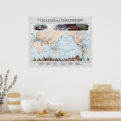 火山と地震の現象1852 ポスター (キッチン)