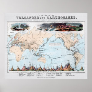 火山と地震の現象1852 ポスター