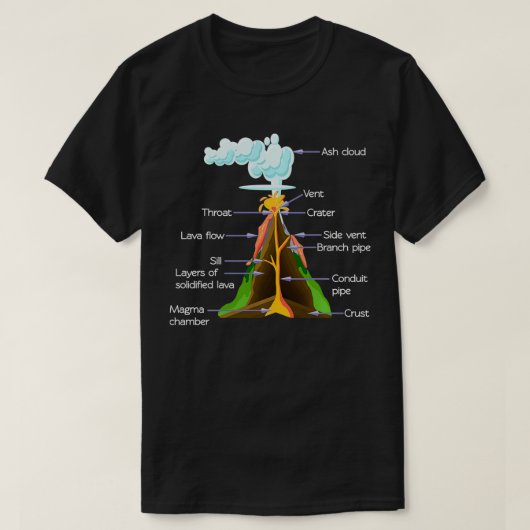 火山コンポーネント地質学ボーイズガールズ火山 Tシャツ (デザイン正面)