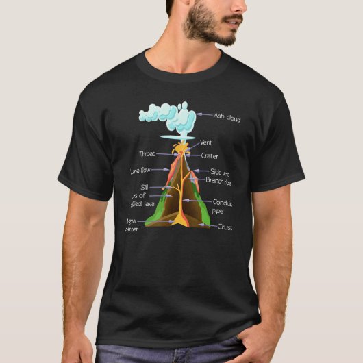 火山コンポーネント地質学ボーイズガールズ火山 Tシャツ (正面)
