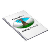 火山怒 ノートブック (右側)