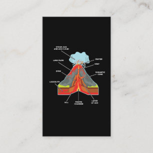 火山愛好地質学者マグマ溶岩 名刺