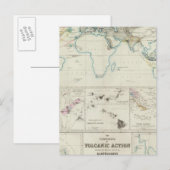 火山活動 ポストカード (正面/裏面)