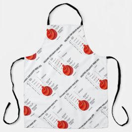 火山爆発性指数(VEI)地質学の火山 エプロン