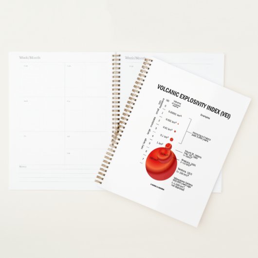 火山爆発性指数(VEI)地質学の火山 プランナー手帳 (ディスプレー)