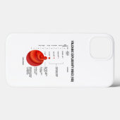 火山爆発性指数(VEI)地質学の火山 Case-Mate iPhoneケース (裏面 (横))