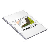 火成岩は水疱（シリカ含有火成岩） ノートブック (右側)