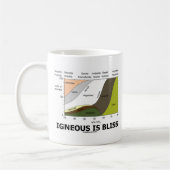 火成至福はです(地質学の無知は至福です) コーヒーマグカップ (左)