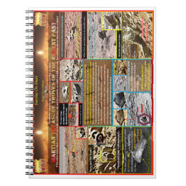 火星の宝庫 ノートブック