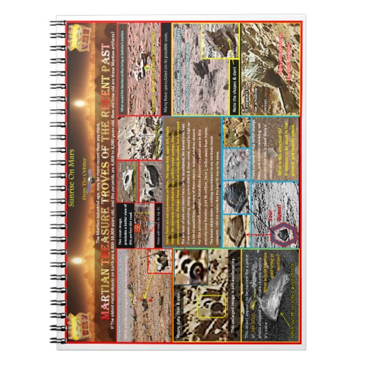 火星の宝庫 ノートブック (正面)