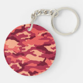 火星の砂漠の迷彩柄/迷彩の眩しいパターン キーホルダー (裏面)