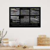 火星の表面に実質的水があるという証拠 ポスター (キッチン)