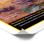 火星の関心事項 ポスター (角)