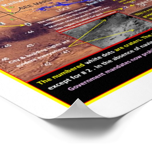 火星の関心事項 ポスター (角)