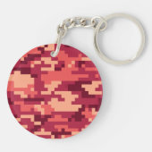 火星デザートデジタル迷彩柄/カモフラージュ キーホルダー (裏面)