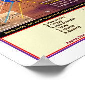 火星マリネリスの地図 ポスター (角)