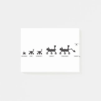 火星ローバーズファミリーポートレート ポストイット