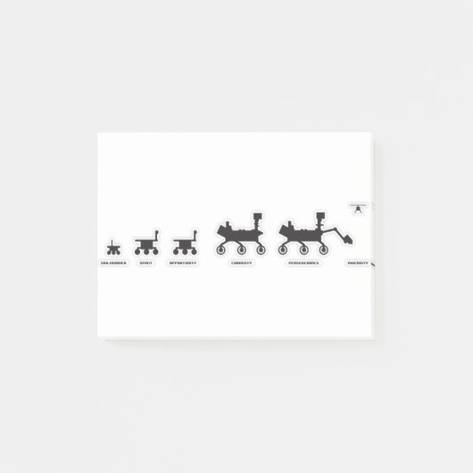 火星ローバーズファミリーポートレート ポストイット (正面)