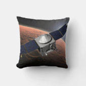 火星大気と揮発性の進化ミッション。 クッション (正面)