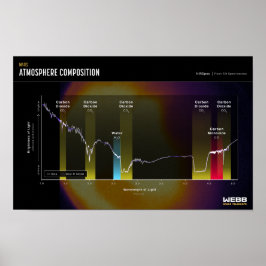 火星大気宇宙イメージポスター ポスター