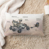火星忍耐ローバーと楽器 ランバークッション (ブランケット)