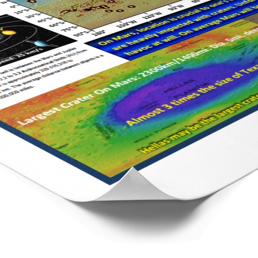 火星 ポスター (角)