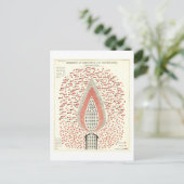 火災ヴィンテージイラストレーション ポストカード (スタンド正面)