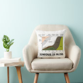 火炎は至福シリカ含有地質学ユーモア クッション (椅子)