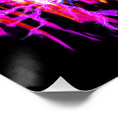 火花の完璧なポスター ポスター (コーナー)