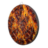 火/炎パターンの背景 ダーツボード (正面右)