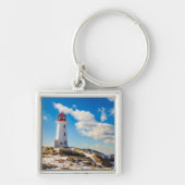 灯台 |ペギーズコーブノバスコシア キーホルダー (正面)