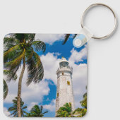 灯台 | Dewundara Mataraスリランカ キーホルダー (裏面)