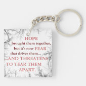 灰のkeychainから キーホルダー (裏面)