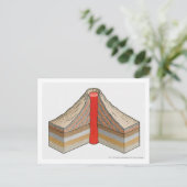 灰炭火山の断面 ポストカード (スタンド正面)