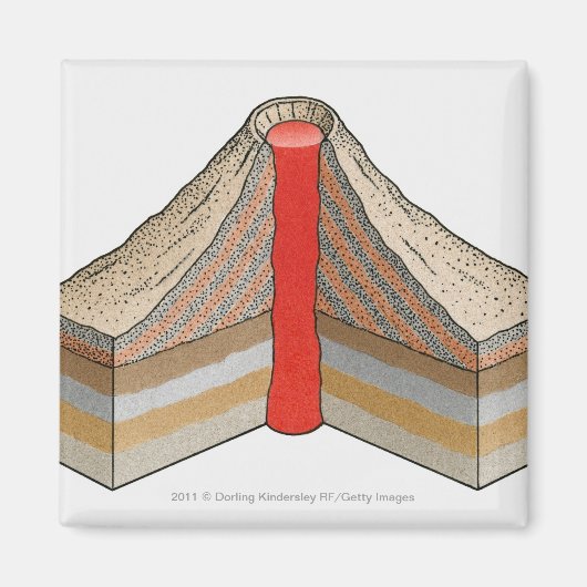 灰炭火山の断面 マグネット (正面)