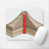 灰燃えがらの火山の横断面 マウスパッド (マウス)